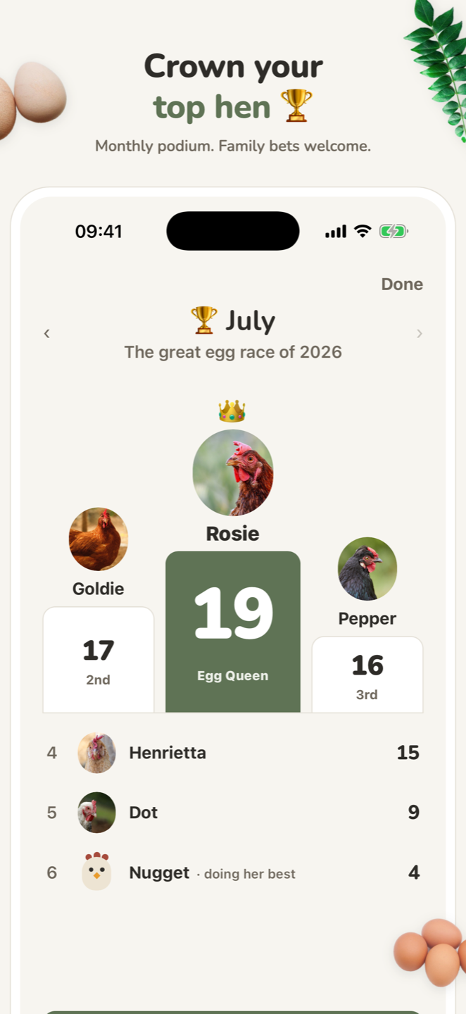 Monthly Hen Leaderboard with real hen photos on the podium